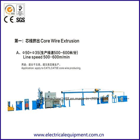 Image result for LAN Cable Making Process Images