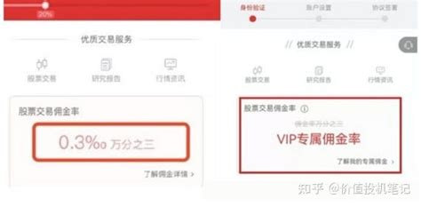 新手应该如何开户买股票，教你万一佣金开户 - 知乎