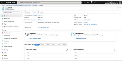 Image result for Spark Structured Streaming Databricks