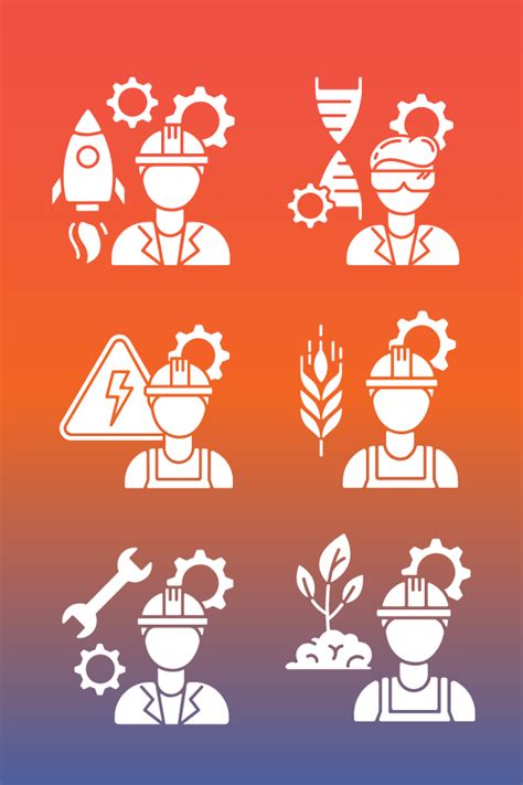 Engineering Types 的图像结果