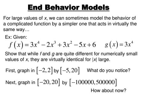 Image result for Right End Behavior Model