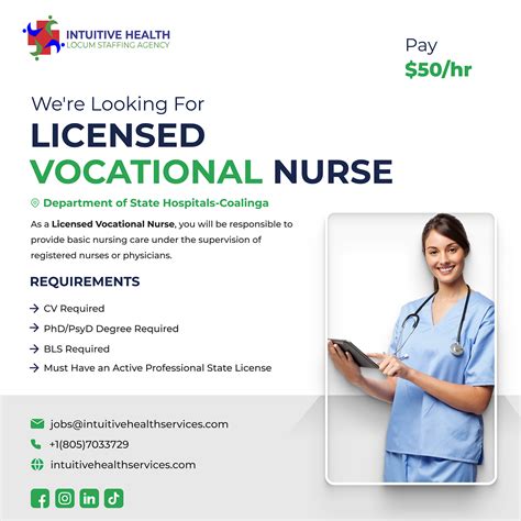 Lvn Jobs