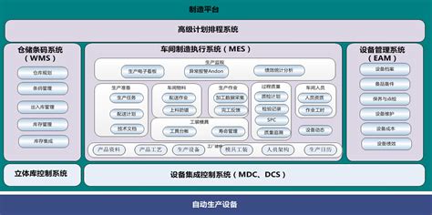 Mes Examples 的图像结果