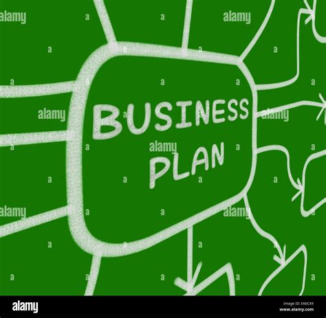 Business Plan Diagram 的图像结果