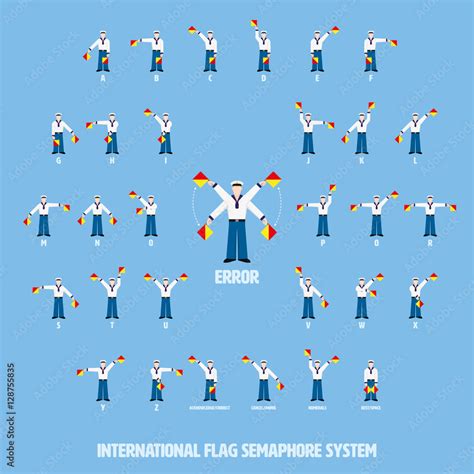 Image result for Flag Decoder