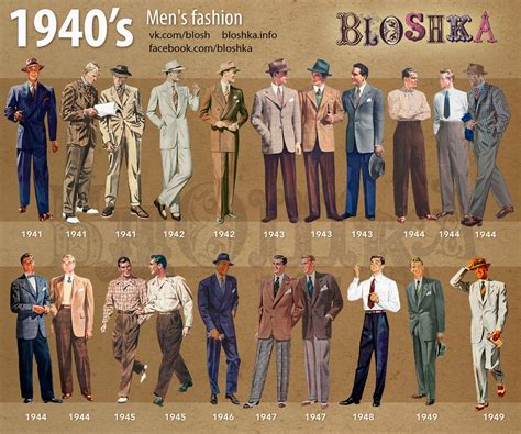 1940’s of Fashion on Behance | Fashion through the decades, 1940s ...