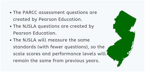 Image result for NJSLA Tutorial