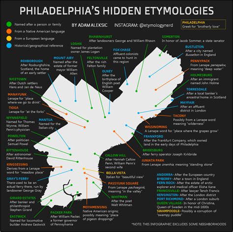 Map Of Philadelphia Neighborhoods