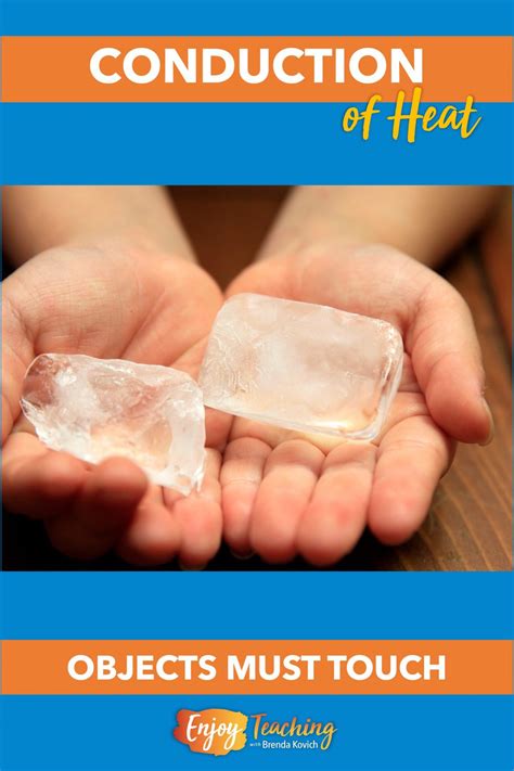 Image result for 3 Examples of Conduction