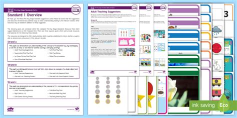 Pre-Key Stage Standards Maths Standard 1 Complete Resource Pack