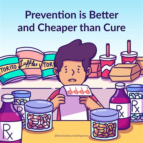 Prevention Is Better Than Cure Animated Images