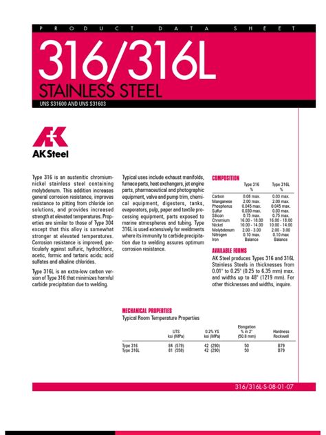 316 316L Data Sheet | PDF