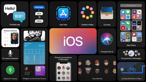 Image result for Apple Software Programs
