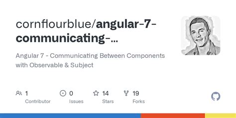 Image result for Communication Between Components in Angular