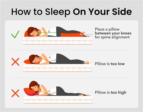 HT15. CAUTION: If you sleep on your RIGHT SIDE, you must have… See more ...