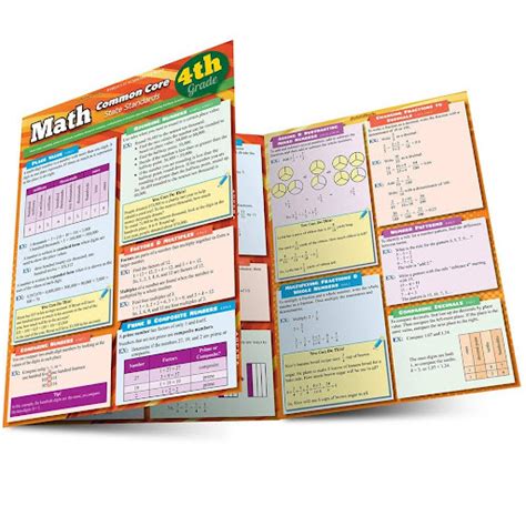 4th Grade Math Books 的图像结果
