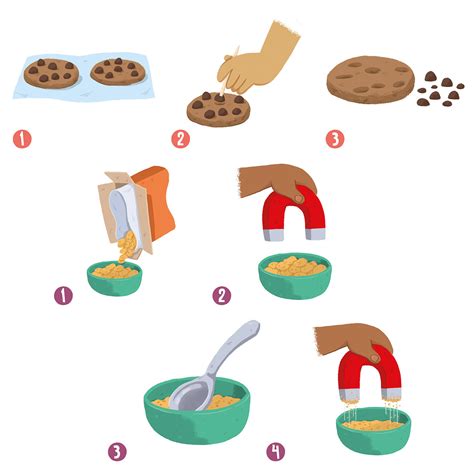 Step by Step Science 的图像结果