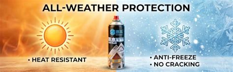 CELLEBII® Waterproof Leak Sealant Repair Spray (450ml) | Instant Rubber ...