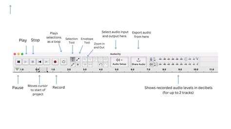 Image result for Audacity Tips and Tricks