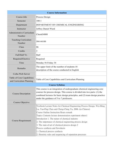 Image result for Course InfoPages