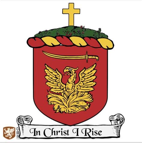 Image result for Blazon Tutorial