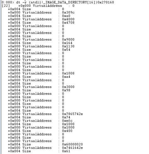 Portable Executable Structure 的图像结果