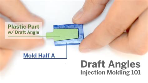 Image result for Draft Angle Injection Molding