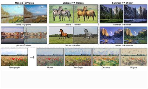 Image result for Pytorch Pic