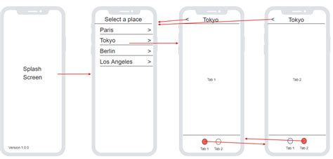 Image result for Xamarin Shell Examples