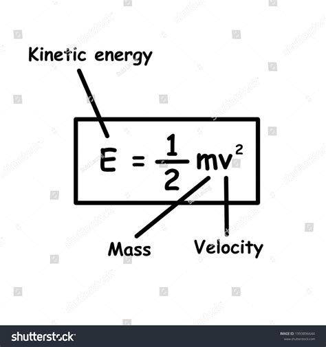 Kinetic Energy Formula Triangle