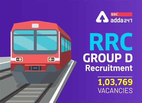 RRC Group D 2021, Check Details