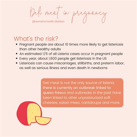 Eating Lunch Meat During Pregnancy