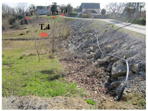 The Impact of Climate Changes on Slope Stability and Landslide ...