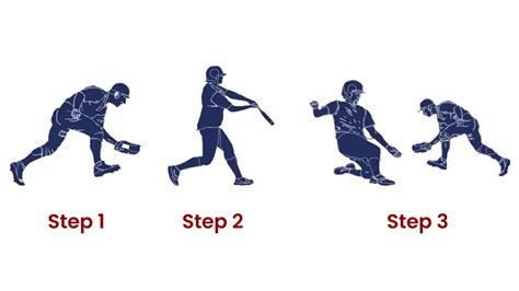 Softball First Base 的图像结果