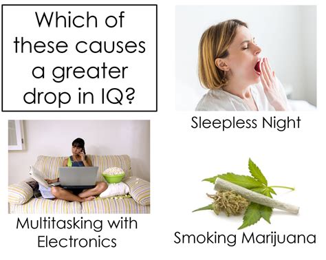 Image result for Computer Multitasking Myths