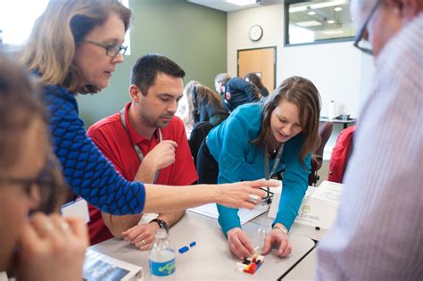 Professional Development Training 的图像结果