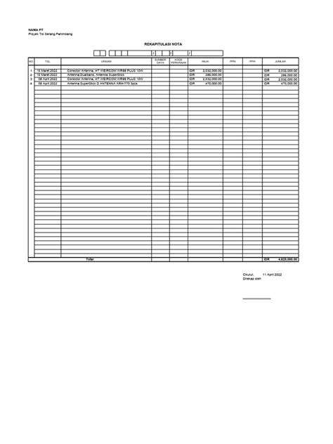Image result for Nota Present Simple Form 1