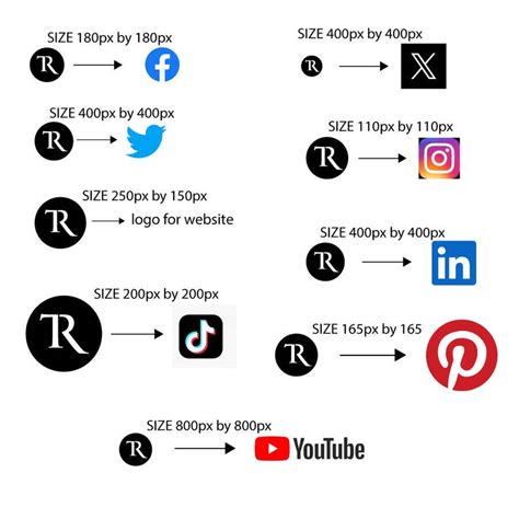 Image result for Resizing Logo