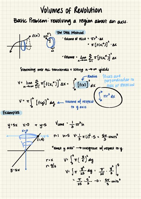 Volumes of Revolution - Volumes of Revolution Basic Problem : revolving ...