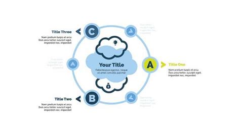Image result for Cloud Computing Process