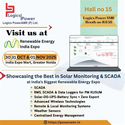 Performance Ratio | PV Plant Quality Factor | Logics PowerAMR