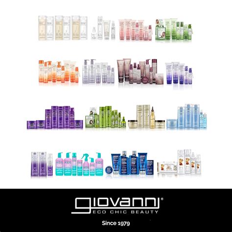 GIOVANNI 50:50 Balanced Shampoo & Conditioner Set - India | Ubuy