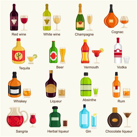 bottle | Alcoholic drinks, Types of alcoholic drinks, Iced drinks recipes