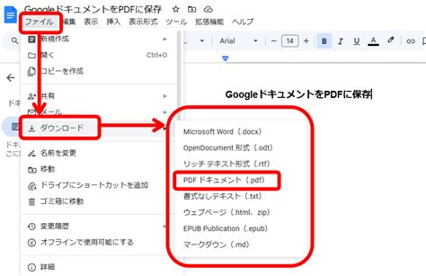 Image result for Real Life Examples of GUI