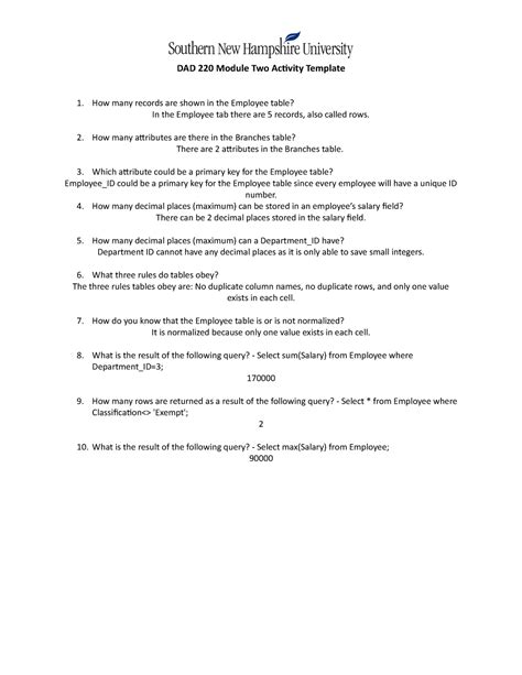 Image result for Dad 220 Module 7 Project Two