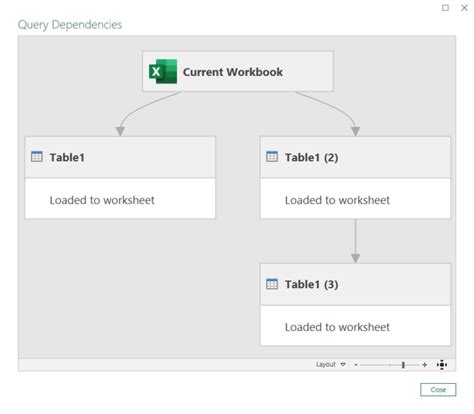 Image result for Power Query Editor Table How to Download