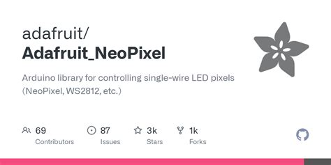 Adafruit NeoPixel 的图像结果