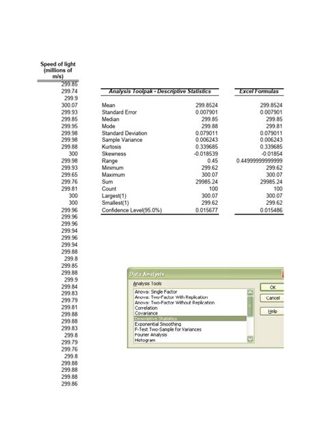 Data Analysis Example 的图像结果
