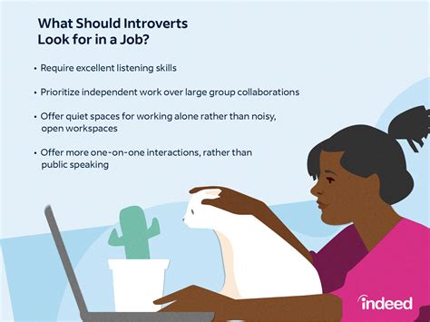 Introvert Social Worker