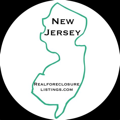 Real Foreclosure Listings - Freshest Foreclosures everyday.